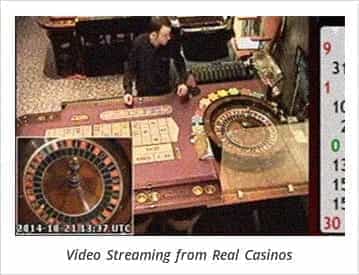 The First Live Casino Games were Streamed from Real Casinos