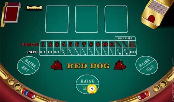 The simple layout of Microgaming’s Red Dog casino poker game.