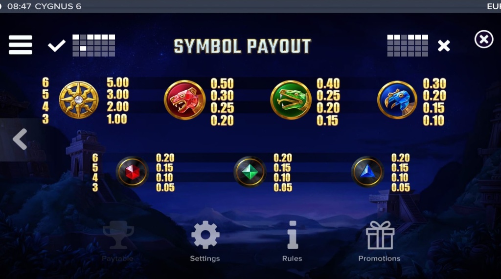 Screenshot from the Paytable of Cygnus 6