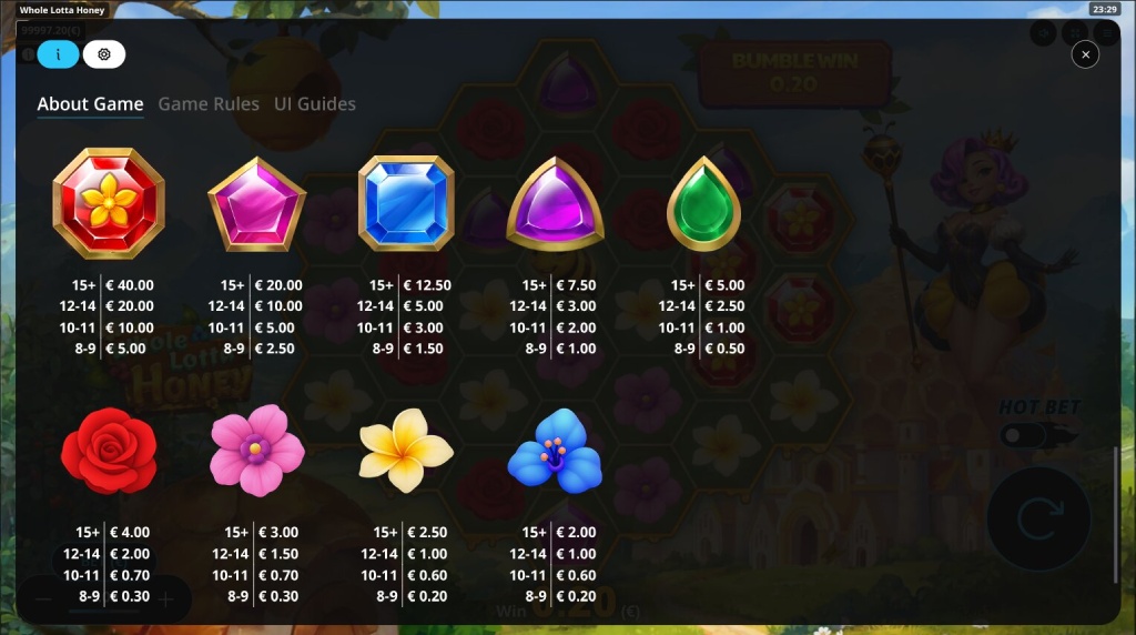 Screenshot from the Paytable of Whole Lotta Honey
