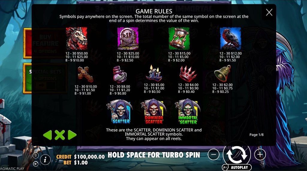 Screenshot from the Paytable of Death Dominion