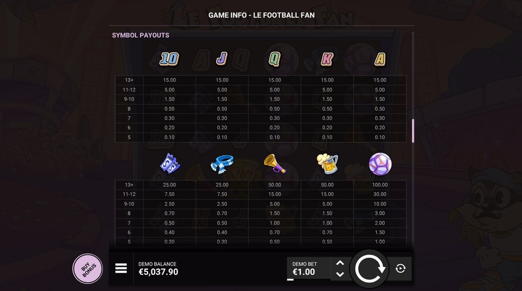 Screenshot from the Paytable of Le Football Fan