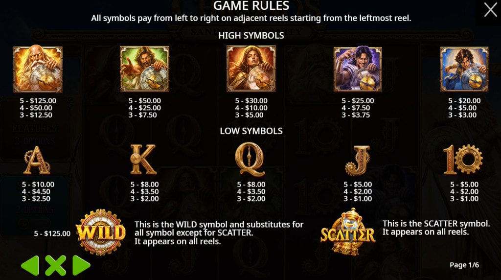 Screenshot from the Paytable of Chronos Sands of Eternity