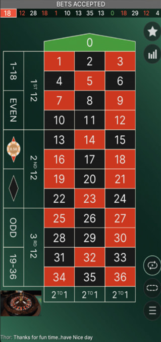 Live roulette bij 711 Casino