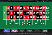 20p Roulette från Inspired Gaming