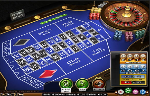 Fransk Roulette byder op til dans med ekstra betting-muligheder