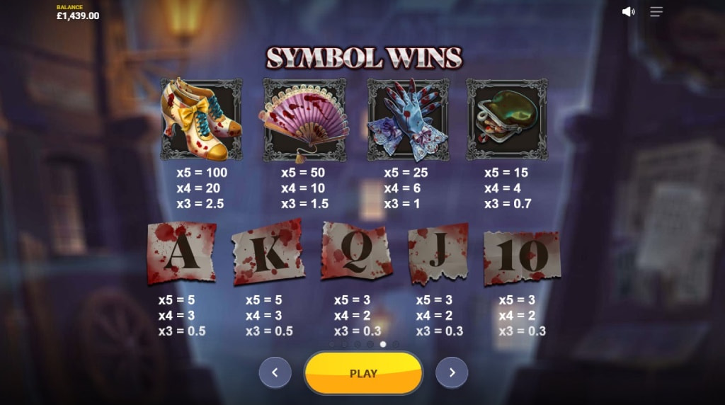 Skærmbillede fra udbetalingstabellen for Bloody Murder