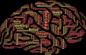 Hjernen illustreret af følelser.