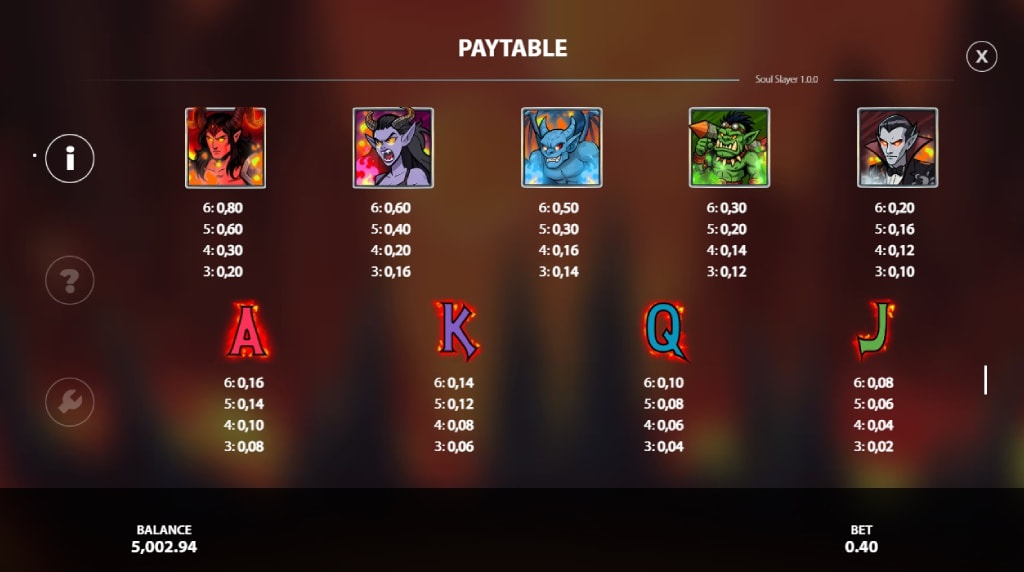 Screenshot af udbetalingstabellen i Soul Slayer