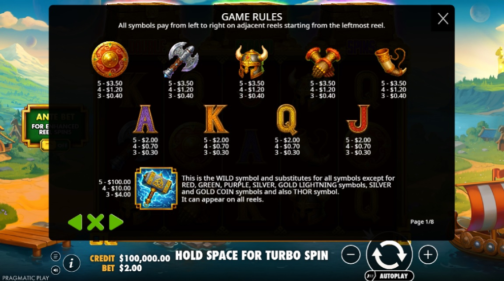 Screenshot af udbetalingstabellen i Hammerstorm