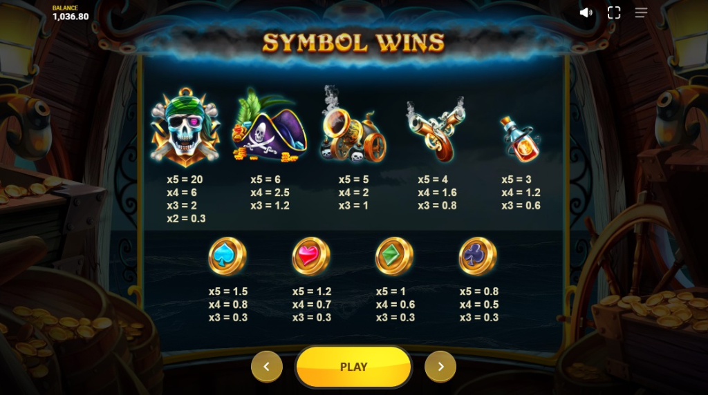 Screenshot af udbetalingstabellen i Pirates’ Plenty Treasures of the Seas