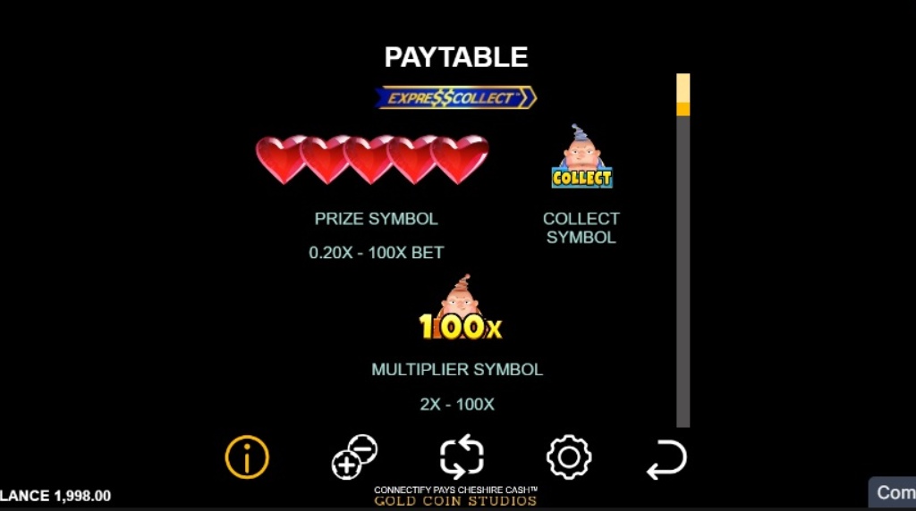 Screenshot af udbetalingstabellen i Connectify Pays Cheshire Cash