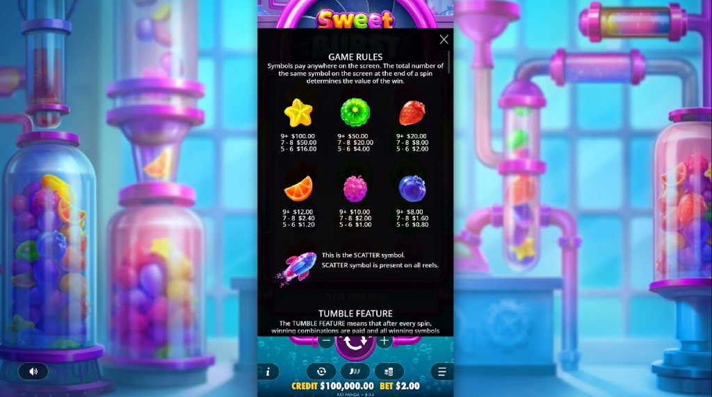 Screenshot af udbetalingstabellen i Sweet Burst