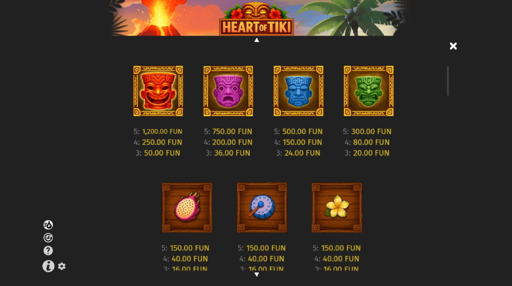 Screenshot af udbetalingstabellen i Heart of Tiki