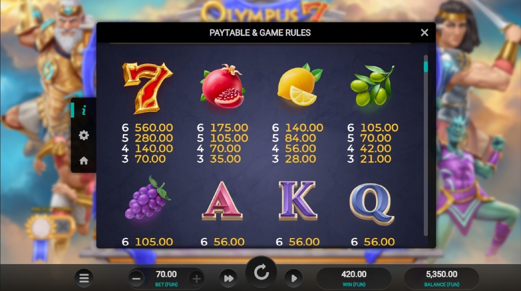 Screenshot af udbetalingstabellen i Olympus 7’s Dream Drop