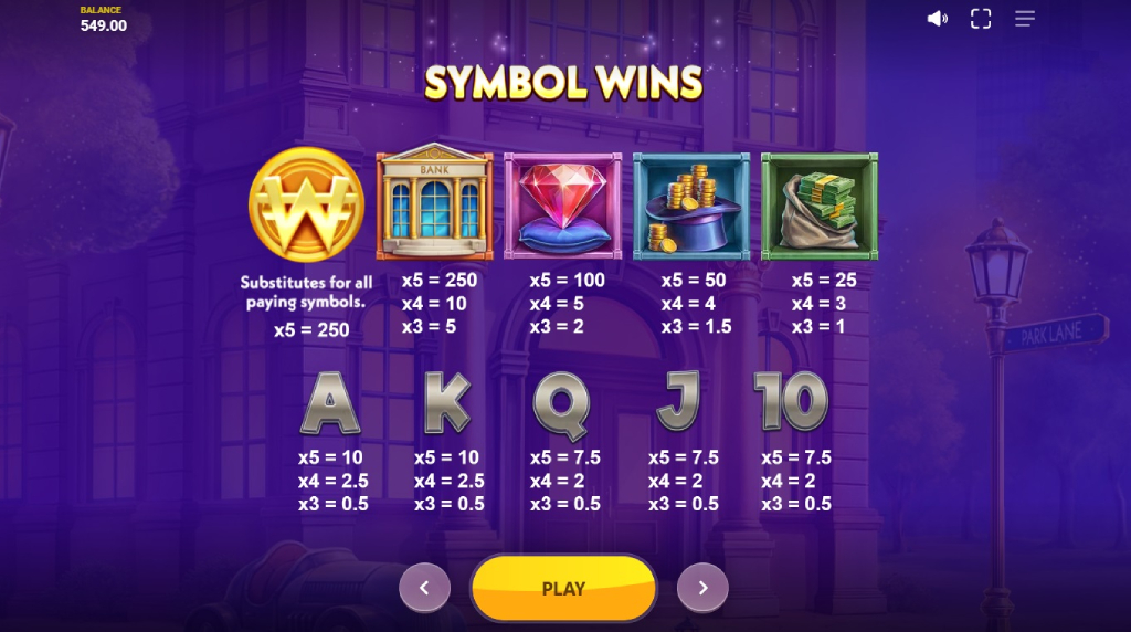 Screenshot af udbetalingstabellen i Monopoly Money Magnate