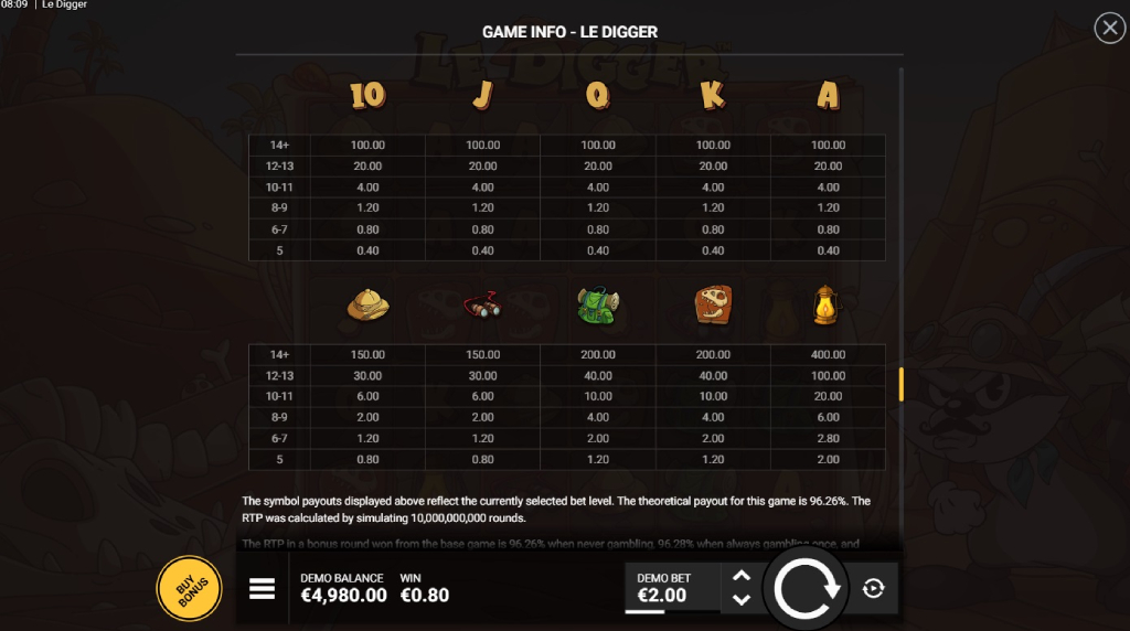 Screenshot af udbetalingstabellen i Le Digger