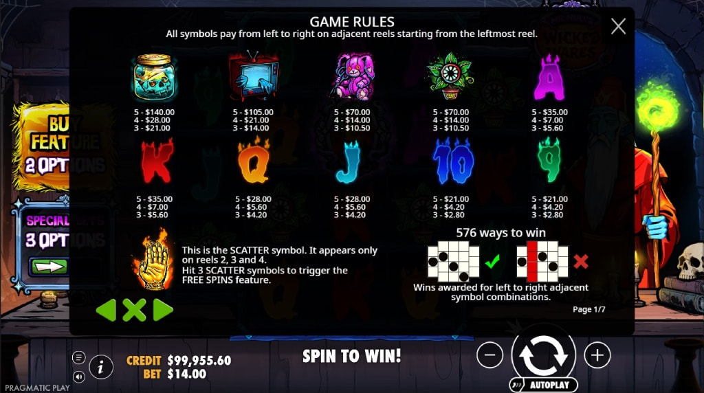 Screenshot af udbetalingstabellen i Mr Null's Wicked Wares