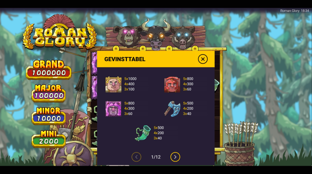 Screenshot af udbetalingstabellen i Roman Glory