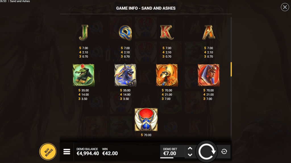 Screenshot af udbetalingstabellen i Sand and Ashes