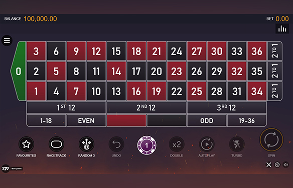 Multifire Roulette by Games Global