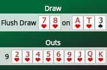 Online poker tournament tips and strategies Online poker tournament tips and strategies
