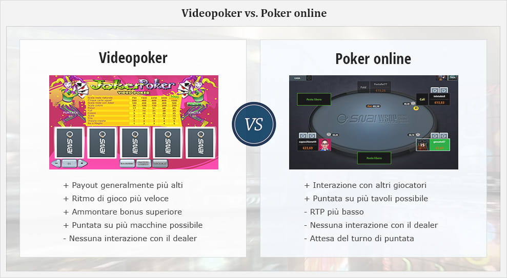 Un'immagine spiega le differenze tra poker online e videopoker.