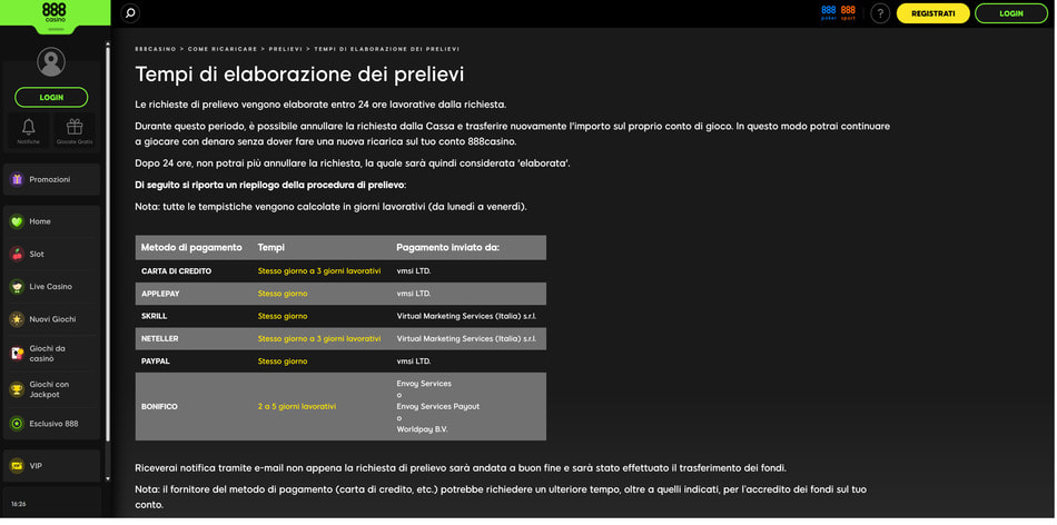 Le tempistiche dei prelievi su 888casino