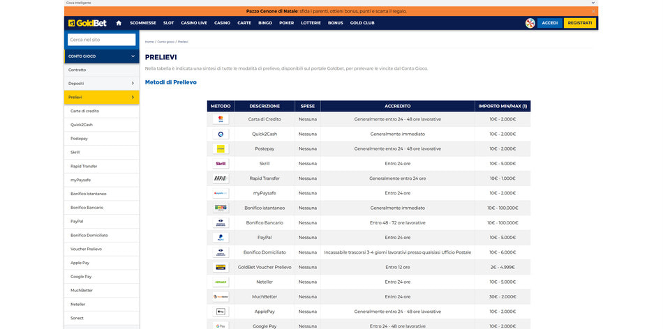 I prelievi su GoldBet