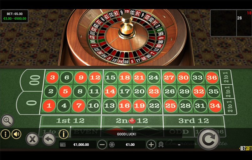 American Roulette di Betsoft