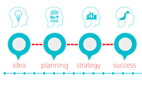 Piano Aziendale in Azione