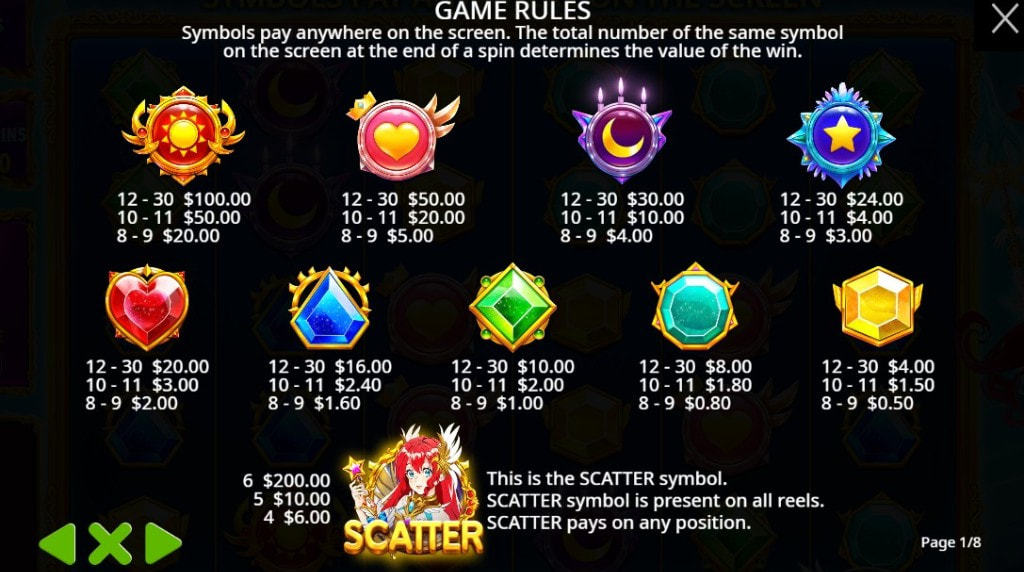 Screenshot della tabella dei pagamenti di Starlight Princess Super Scatter