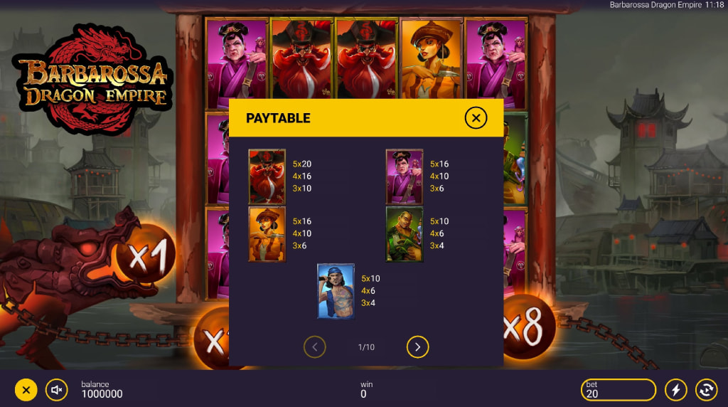 Screenshot della tabella dei pagamenti di Barbarossa Dragon Empire