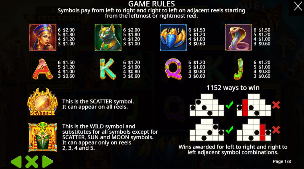 Screenshot della tabella dei pagamenti di Duel of Night & Day