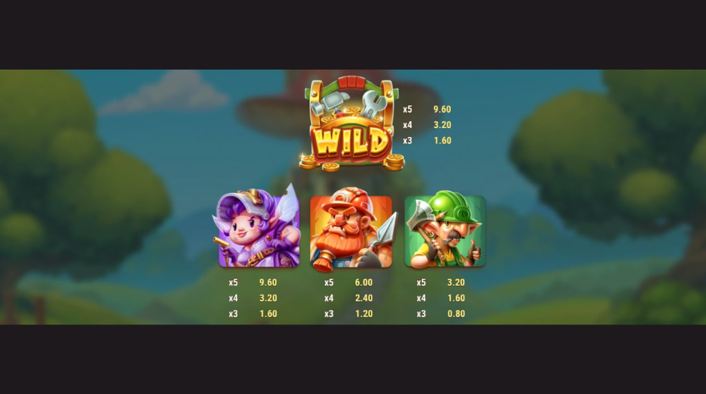 Screenshot della tabella dei pagamenti di Buildin’ More Bucks di Play’n GO