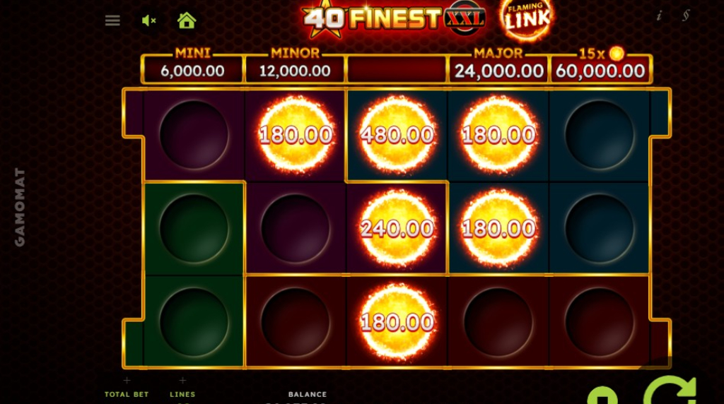 Screenshot dei moltiplicatori attivati su 40 Finest XXL Flaming Link