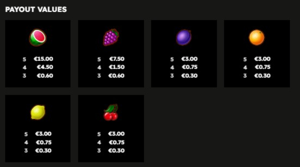 Screenshot della tabella dei pagamenti di 40 Finest XXL Flaming Link