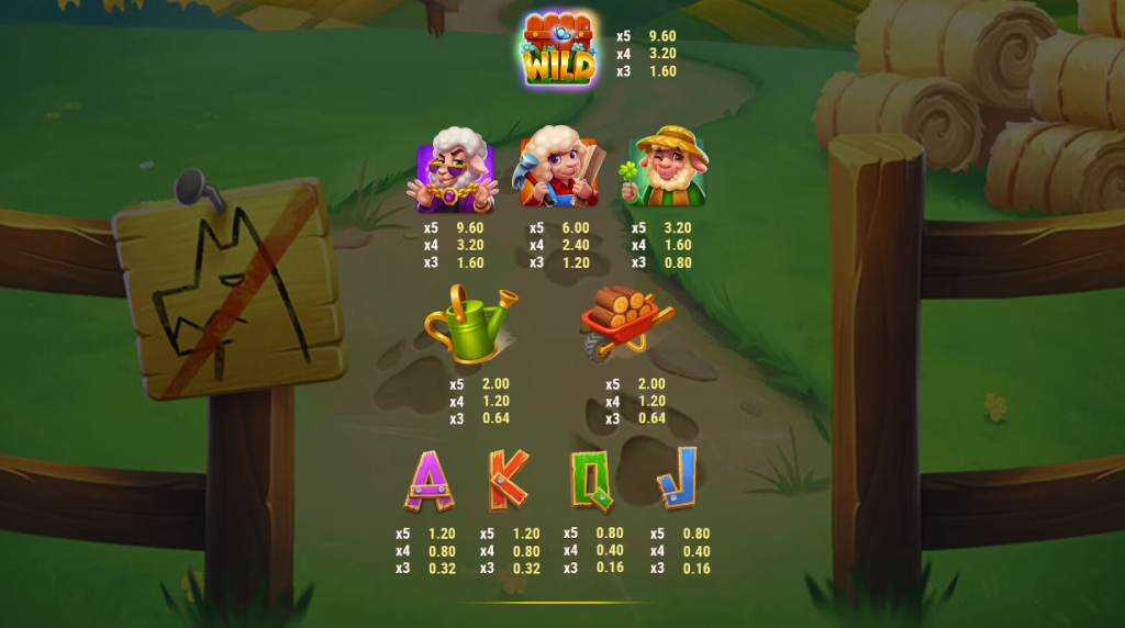 Screenshot della tabella dei pagamenti di Barn Busters di Play’n GO