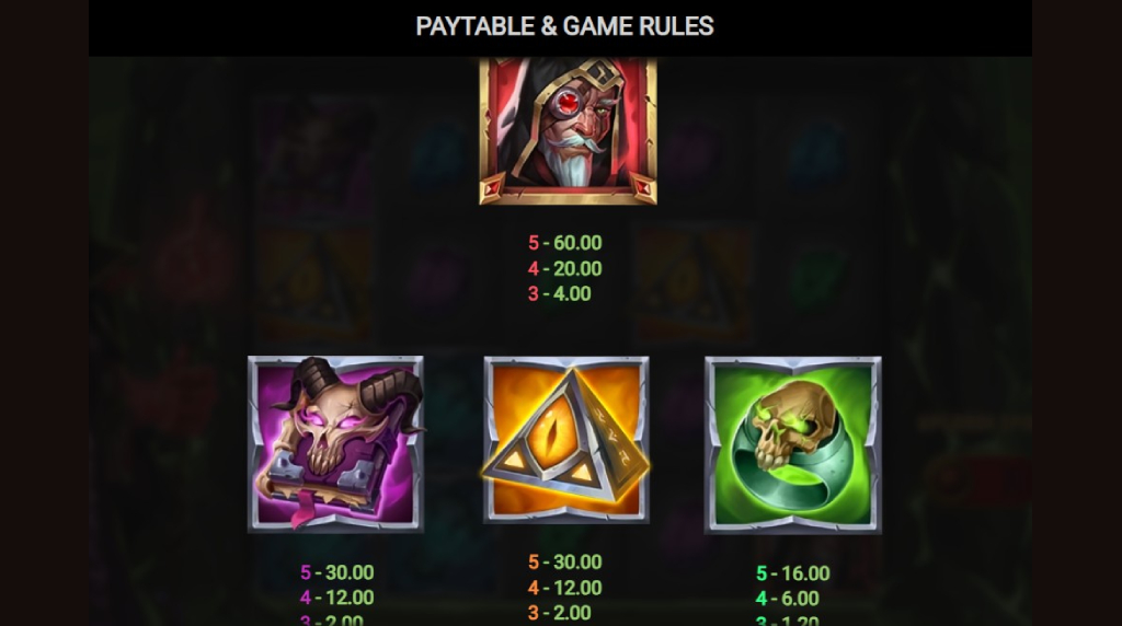 Screenshot della tabella dei pagamenti di Necromancer’s Gate di Relax Gaming