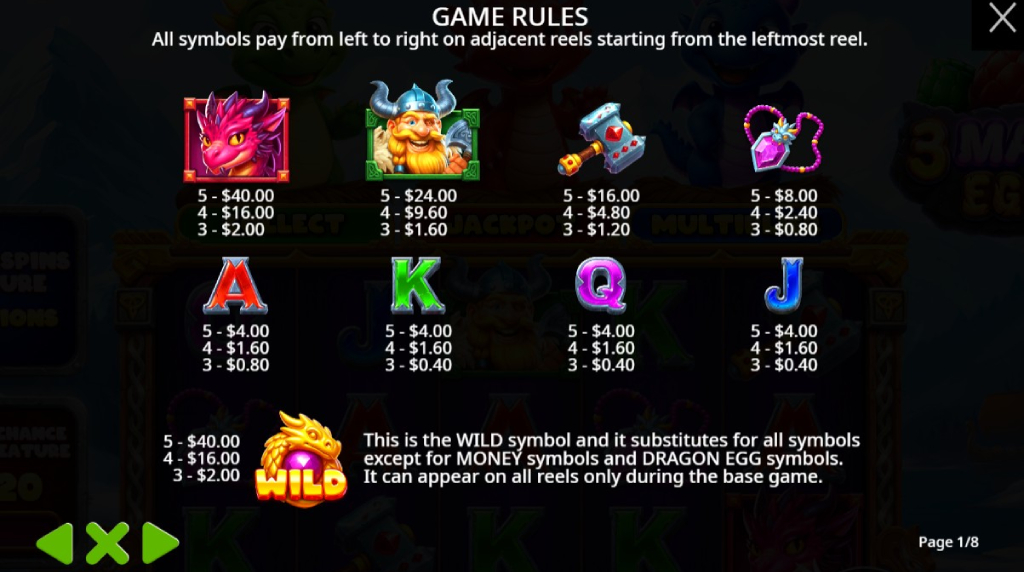 Screenshot della tabella dei pagamenti di 3 Magic Eggs