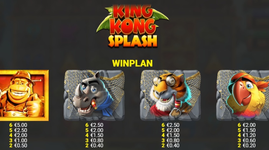 Screenshot della tabella dei pagamenti di King Kong Splash