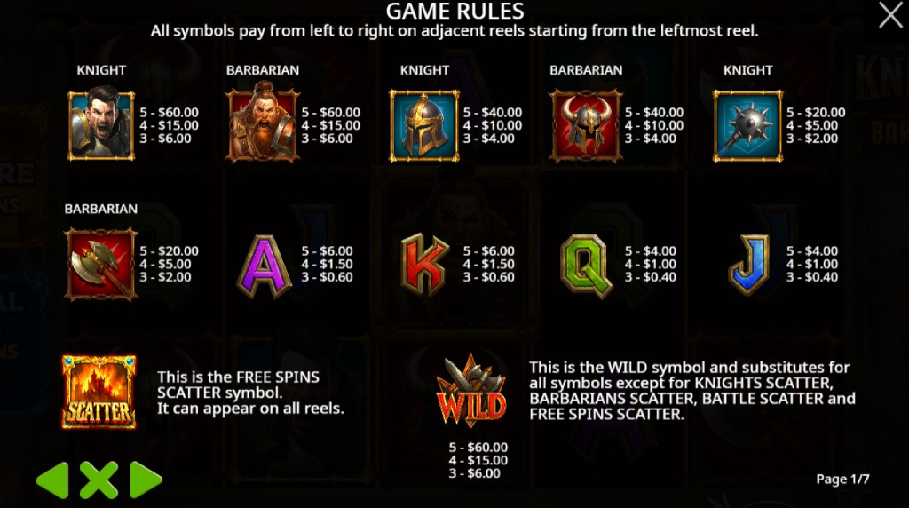 Screenshot della tabella dei pagamenti di Knights vs Barbarians