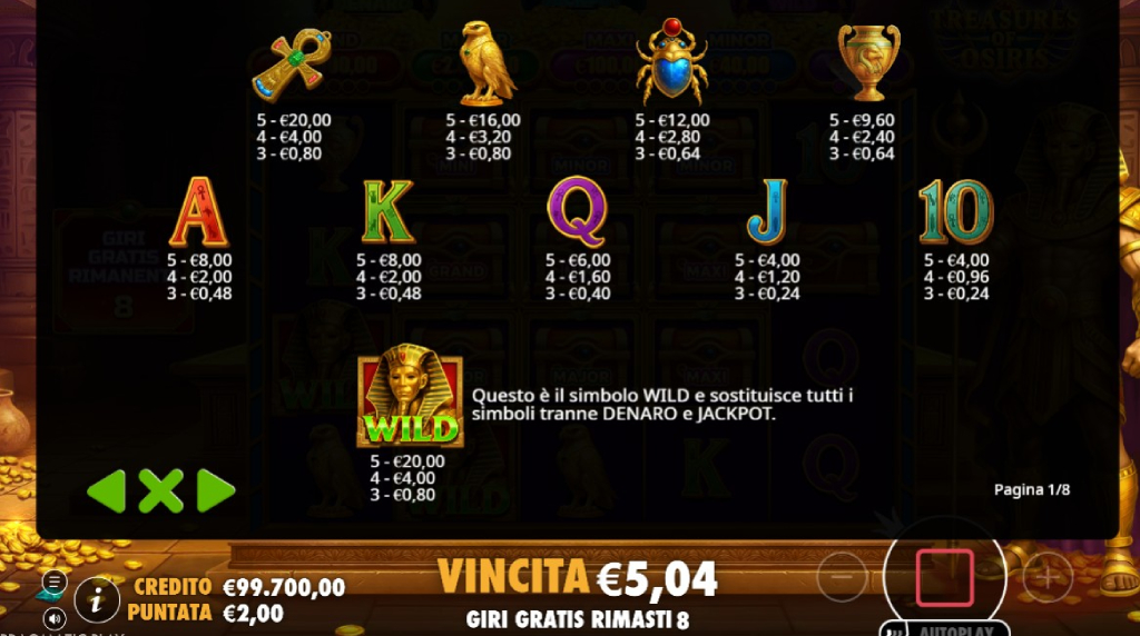 Screenshot della tabella dei pagamenti di Treasures of Osiris