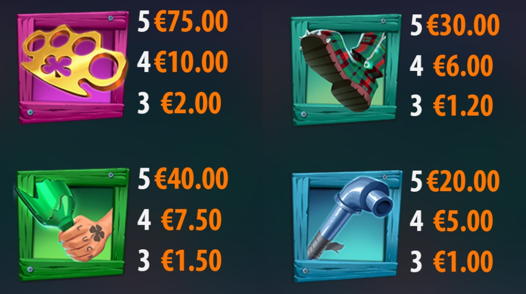 Screenshot della tabella dei pagamenti di Brawler’s Brew di Quickspin