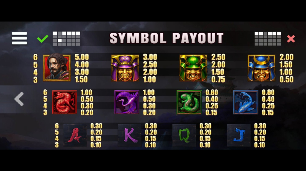 Screenshot della tabella dei pagamenti di Bushido Gold