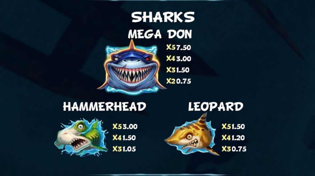 Screenshot della tabella dei pagamenti di Megadon Triple Threat di Play’n GO