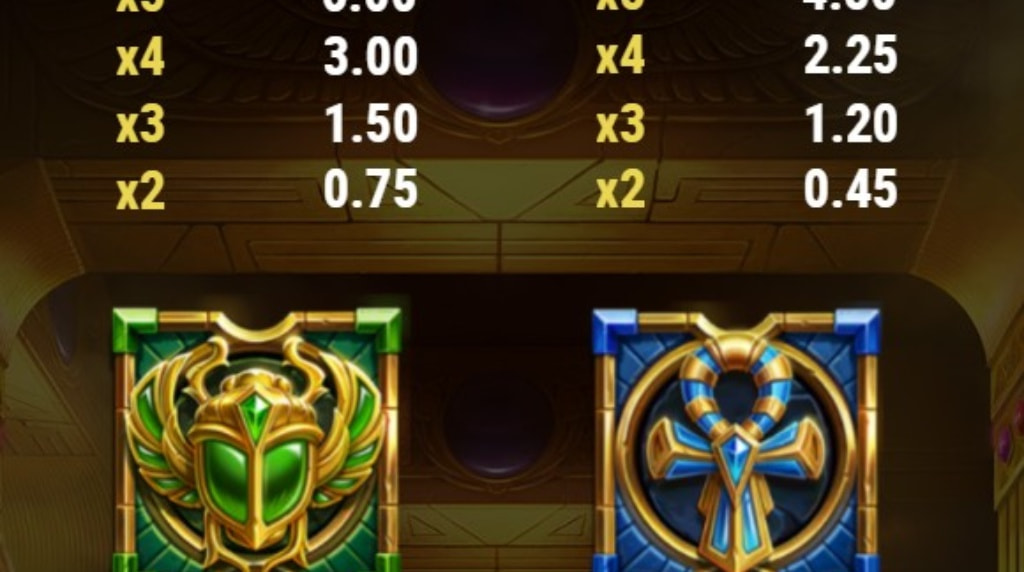 Screenshot della tabella dei pagamenti di Tomb of Gold Reimagined di Play’n GO