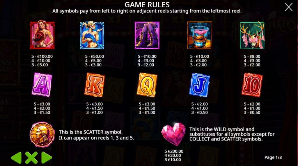 Screenshot della tabella dei pagamenti di Heartbreakers