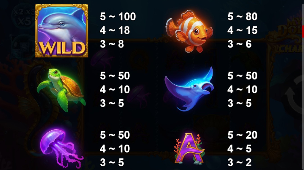 Screenshot della tabella dei pagamenti di Mystic Dolphin Charge Up di ReelPlay