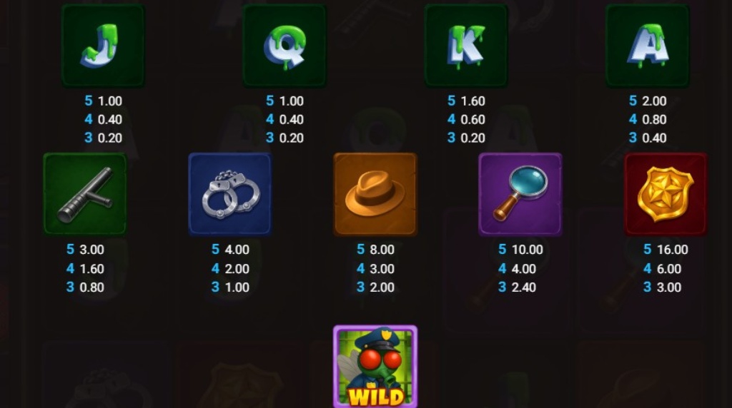 Screenshot della tabella dei pagamenti di Buzz Patrol